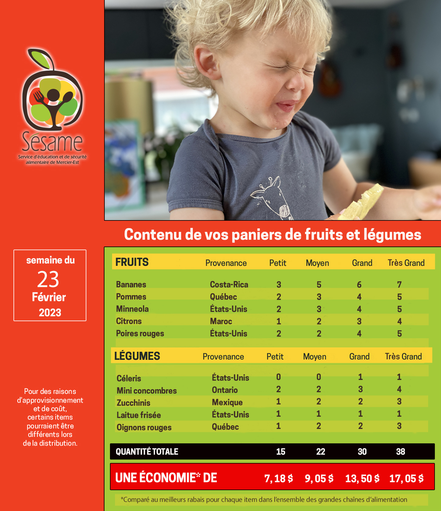 panier 23 février 2023